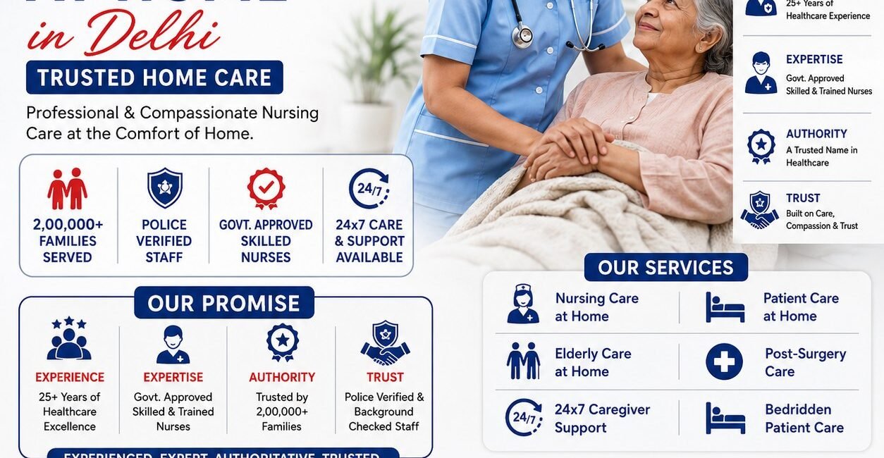 Hire Nurse at Home in Delhi