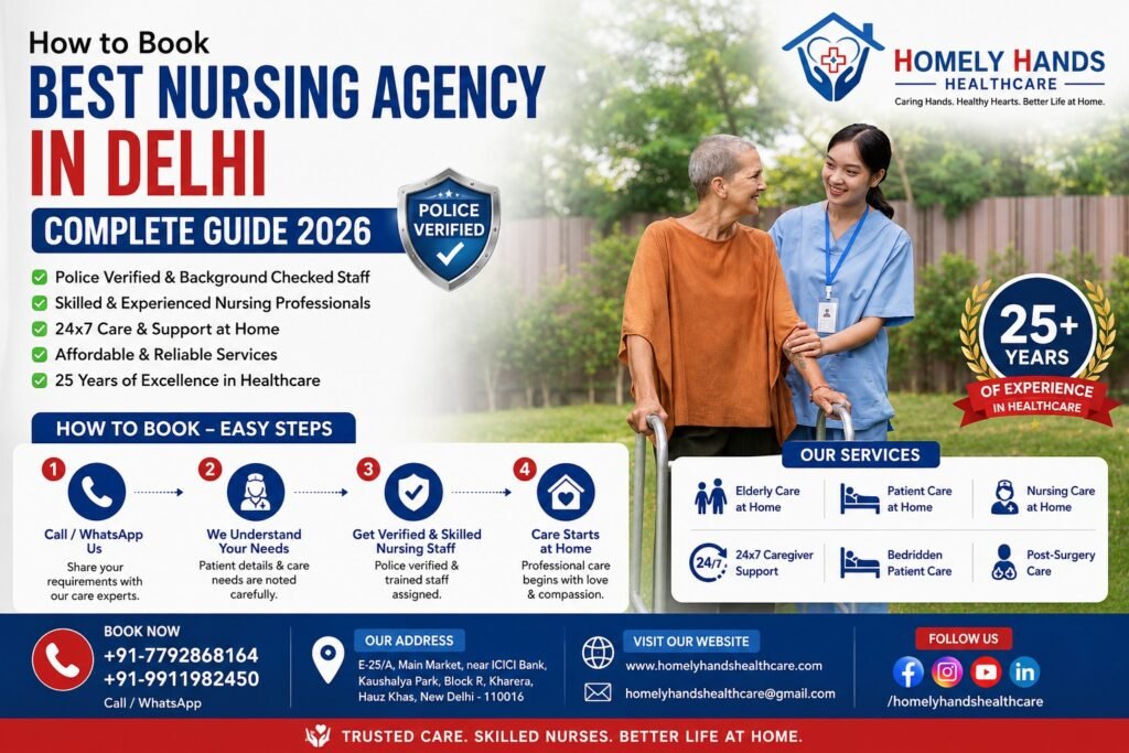 how to book best nursing agency in delhi
