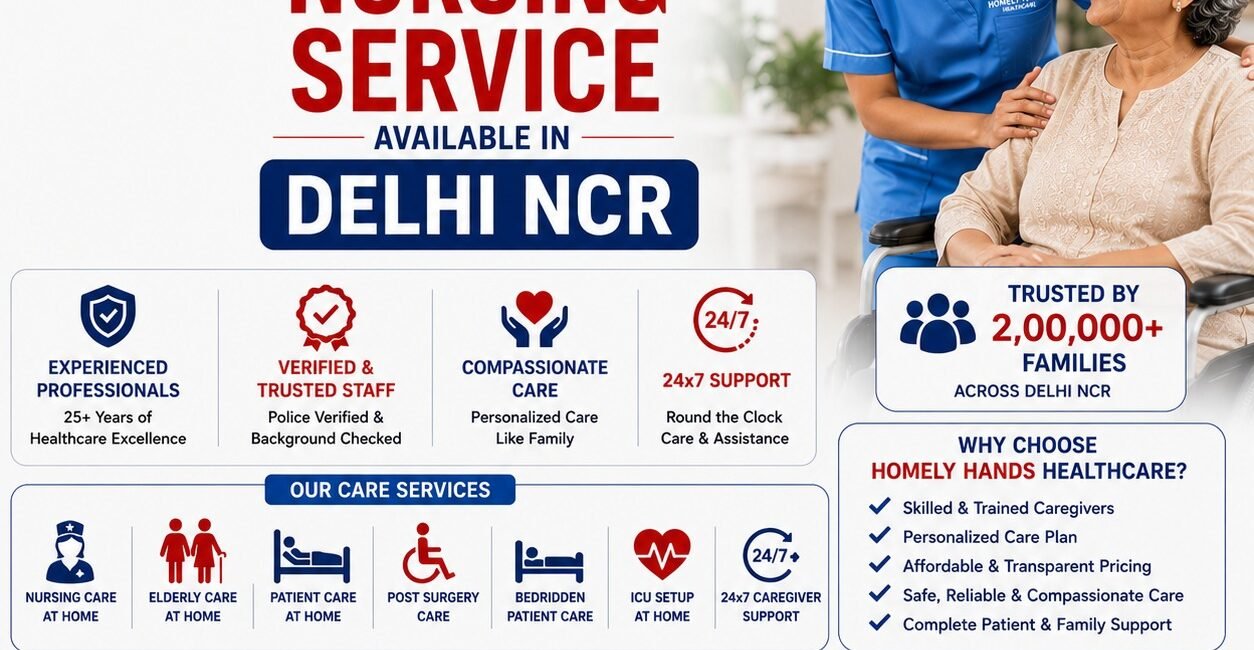 Best Caregiver & Nursing Service Available In Delhi NCR