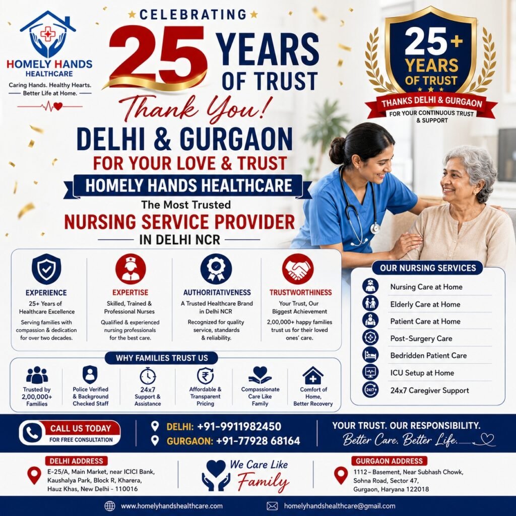 celebrating 25 year of trust thank you delhi and gurgaon for love and trust