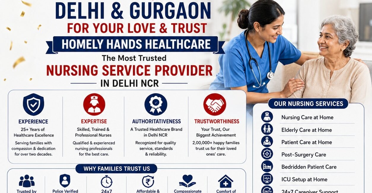 celebrating 25 year of trust thank you delhi and gurgaon for love and trust