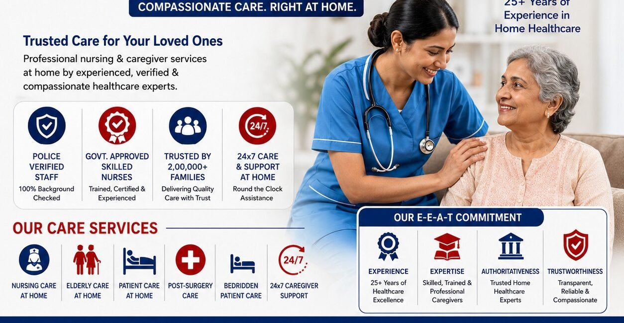 delhi's best caregiver nursing services