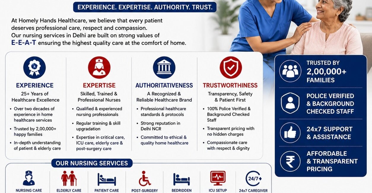 why homely hands healthcare for nursing service in delhi