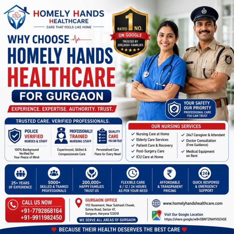 Best Nursing Care at Home in Gurgaon