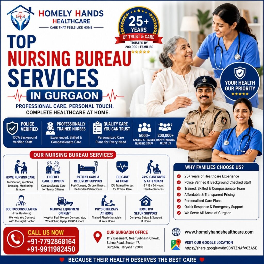 Top Nursing Bureau Services in Gurgaon