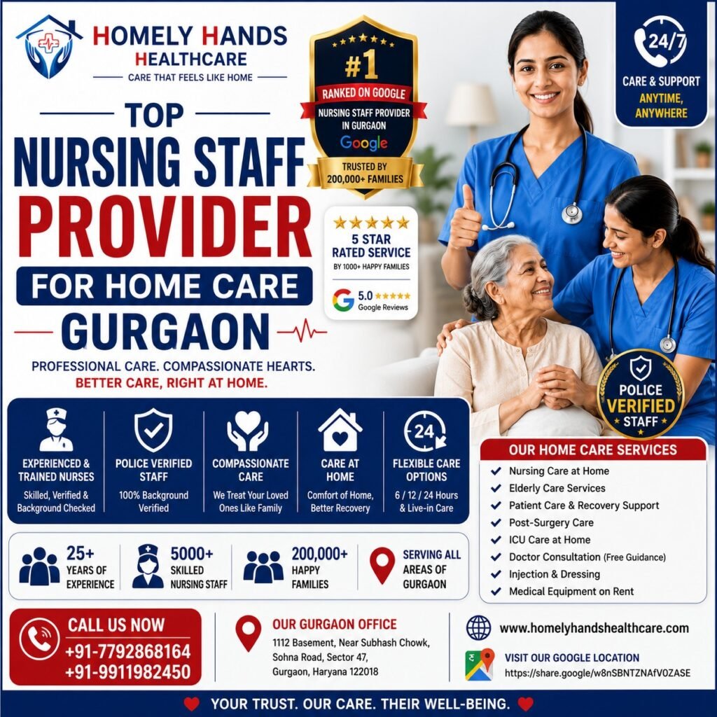 Top Nursing Staff Provider for Home Care in Gurgaon