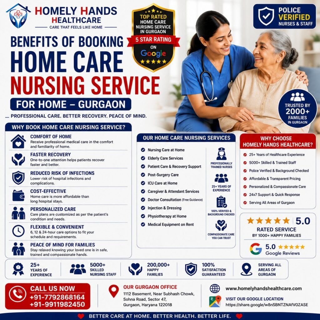 Benefits of Booking Home Care Nursing Service for Home